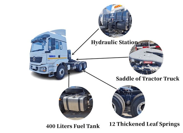 Shacman Truck for Sale Manufacturer in Suriname